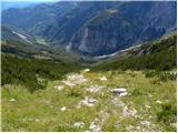 Planina Polog - Mahavšček